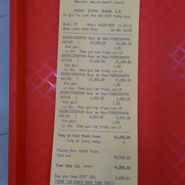 Tổng hợp- Quán Ăn Khu Ẩm Thực - Coopmart Quang Trung