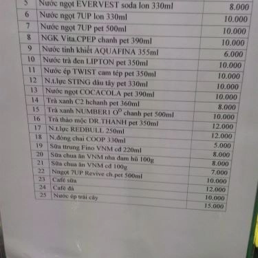 Thực đơn- Quán Ăn Khu Ẩm Thực - Coopmart Quang Trung