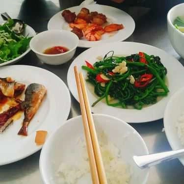 Món ăn- Quán Ăn Kim Chi - Quán Cơm
