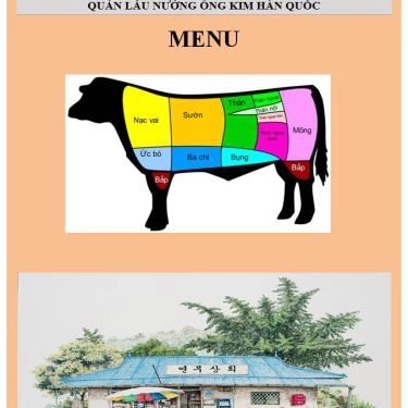Tổng hợp- Quán Ăn Kim Hankuk House - Lẩu Nướng Ông Kim Hàn Quốc - Vĩnh Điềm Trung