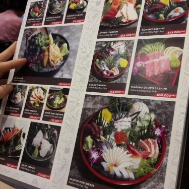 Tổng hợp- Quán Ăn Kimsushi - Ẩm Thực Nhật