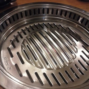 Tổng hợp- Quán Ăn Kokichip - Thịt Nướng Hàn Quốc