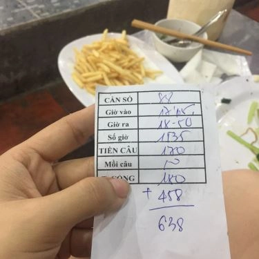 Tổng hợp- Quán Ăn Kỳ Anh Quán - Câu Tôm Thanh Đa