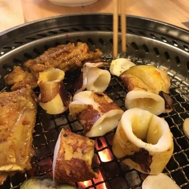 Tổng hợp- Quán Ăn Lạc Nướng Kyochon - Nướng Các Loại