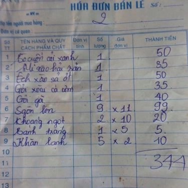 Tổng hợp- Quán Ăn Làng Nướng Hai - Ẩm Thực Nướng