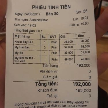 Tổng hợp- Quán Ăn Larva - Mì Cay & Ăn Vặt - Nguyễn Thị Định