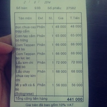 Tổng hợp- Quán Ăn Lẩu 1 Người - Parkson Cantavil