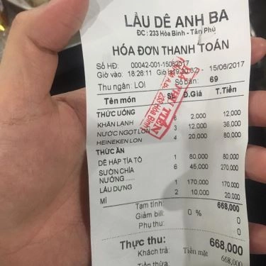 Thực đơn- Quán Ăn Lẩu Dê Anh Ba - Hòa Bình