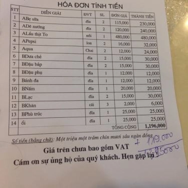 Tổng hợp- Quán Ăn Lẩu Dê Nhất Ly - 15 Hàng Cót