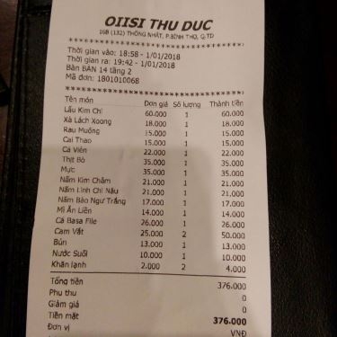 Thực đơn- Quán Ăn Lẩu Nấm Oiisi - Thống Nhất