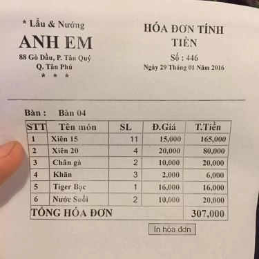 Tổng hợp- Quán Ăn Lẩu Nướng Anh Em