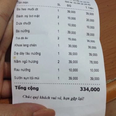 Thực đơn- Quán Ăn Lẩu & Nướng Gật Gù - Nguyễn Khánh Toàn