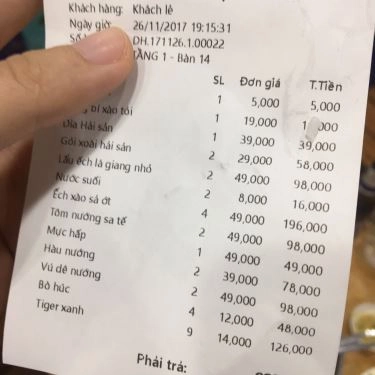 Thực đơn- Quán Ăn Lẩu Nướng Lyn