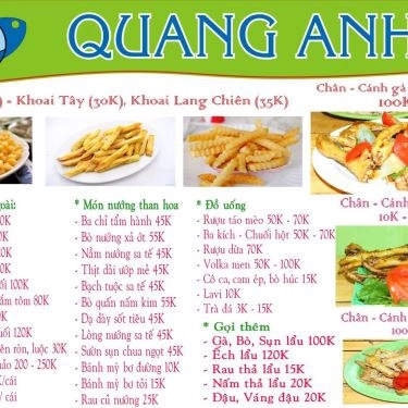 Thực đơn- Quán Ăn Lẩu Nướng Quang Anh