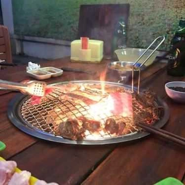 Món ăn- Quán Ăn Lẩu Nướng Remy