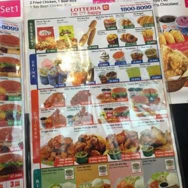 Tổng hợp- Quán Ăn Lotteria - BigC