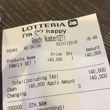 Tổng hợp- Quán Ăn Lotteria - Parkson Cantavil