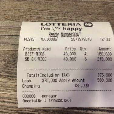 Tổng hợp- Quán Ăn Lotteria - Royal City