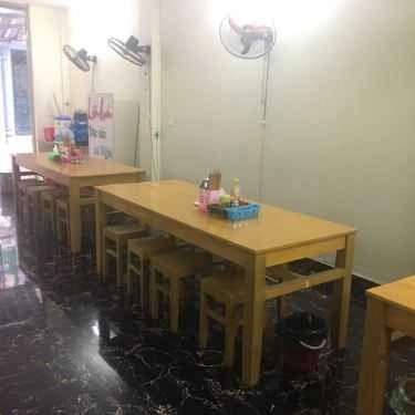Tổng hợp- Lươn Quán - Đặc Sản Xứ Nghệ