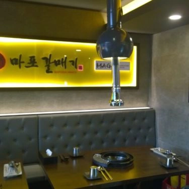 Tổng hợp- Quán Ăn Magal BBQ