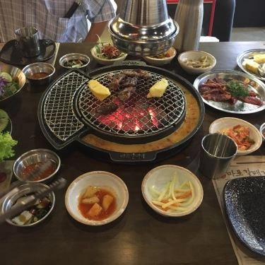 Tổng hợp- Quán Ăn Magal BBQ