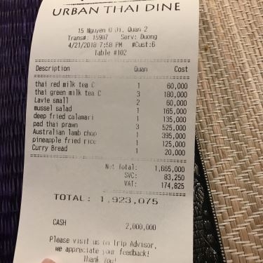 Thực đơn- Nhà Hàng Mays Urban Thai Dine - Nguyễn Ư Dĩ