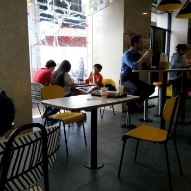 Tổng hợp- Quán Ăn McDonald's - Vincom Thủ Đức