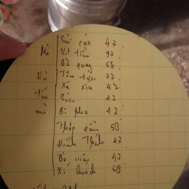 Thực đơn- Quán Ăn Nhã Vân - Mì Vịt Tiềm Sủi Cảo