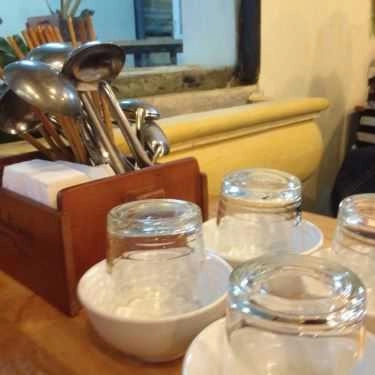 Tổng hợp- Quán Ăn Mợ BBQ - Các Món Nướng