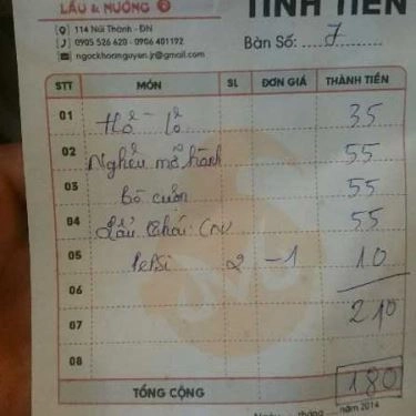 Tổng hợp- Quán Ăn Mọi Quán - Lẩu & Nướng