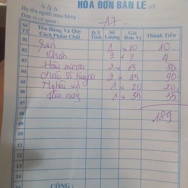 Tổng hợp- Quán Ăn Năm Ốc Quán - Lê Quang Định