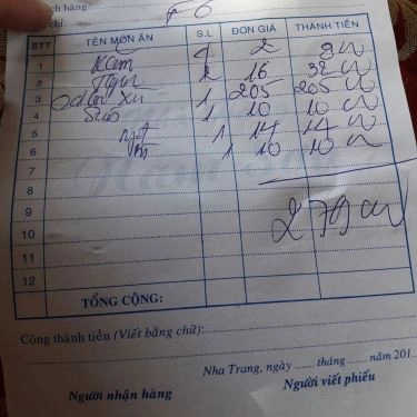 Tổng hợp- Nam Sơn - Quán Ăn Gia Đình