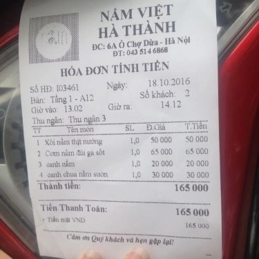 Tổng hợp- Quán Ăn Nấm Việt Hà Thành - Cơm Gà Nấm - Ô Chợ Dừa