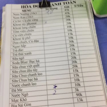 Thực đơn- Quán Ăn Nem Nướng - Mỗ Lao