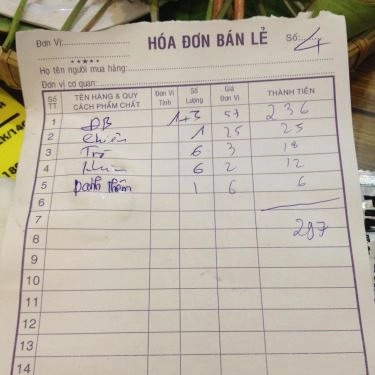 Tổng hợp- Quán Ăn Nem Nướng Nia - Đặc Sản Nha Trang