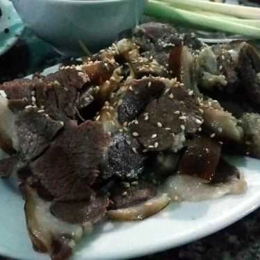 Món ăn- Ngân Nga - Thịt Cầy