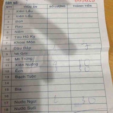 Tổng hợp- Quán Ăn Nguyệt Hỷ - Lẩu Nhúng Và Xiên Que - Nguyễn Tri Phương