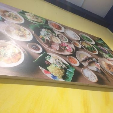 Tổng hợp- Nhà Hàng Củ Nén - Ẩm Thực Miền Trung