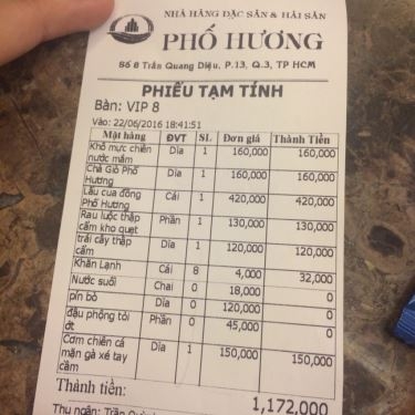 Tổng hợp- Nhà Hàng Phố Hương