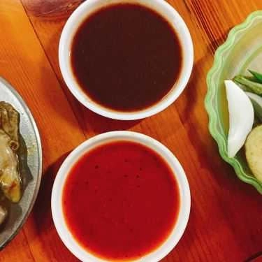Tổng hợp- Nhắng Nướng