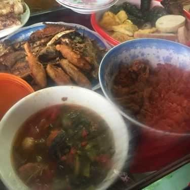 Món ăn- Nhị Hường - Phở & Cơm Bình Dân