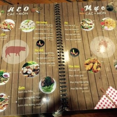 Thực đơn- Quán Ăn Niku Town - Beer & BBQ & Hotpot