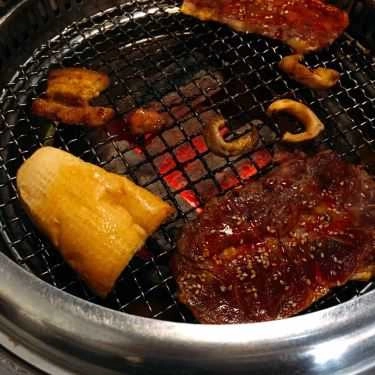 Món ăn- Nướng Ngon BBQ - Cái Dăm