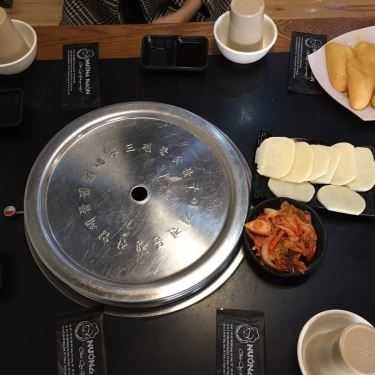 Tổng hợp- Nướng Ngon BBQ - Cái Dăm