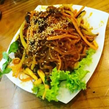 Món ăn- Nướng Ngon BBQ - Cái Dăm