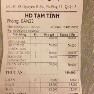 Tổng hợp- Quán Ăn Ốc Nốc Quán - Nguyễn Biểu