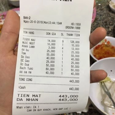 Thực đơn- Quán Ăn Ốc Sinh Viên - Phan Văn Hân