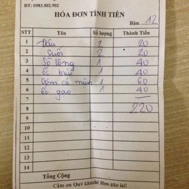 Tổng hợp- Quán Ăn Ốc Sinh Viên - Quốc Hương