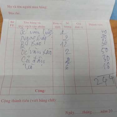 Thực đơn- Quán Ăn Phi Hùng - Ốc Xào Me Cay