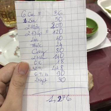 Thực đơn- Quán Ăn Ốc Thanh Hồng